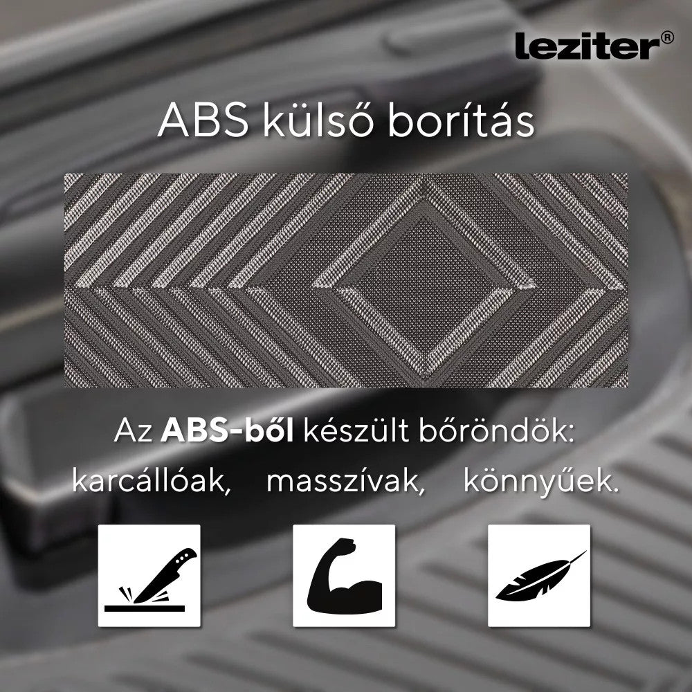 Gurulós bőrönd szett ABS keményfedeles külső borítás részlete - Homelux, LTRPBS-XVI-OG