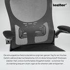 SLO-124-1_altpic_4_DE.png